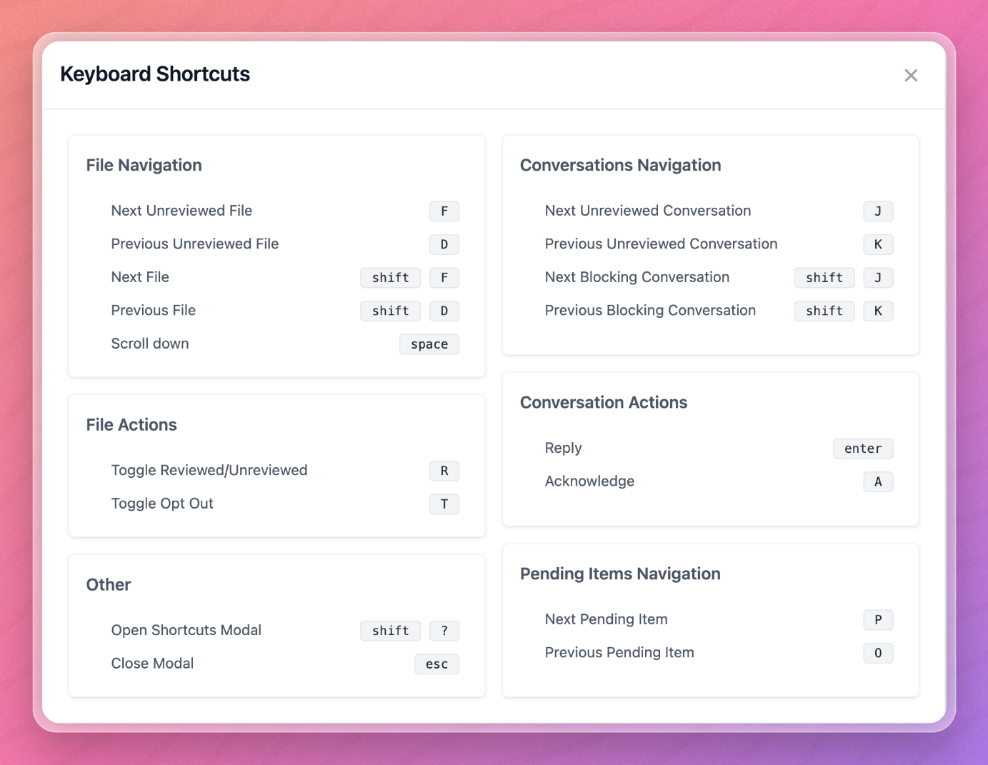 Keyboard Shortcuts